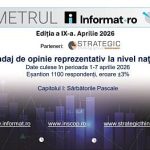 BAROMETRUL Informat ro INSCOP Research Capitolul I Sarbatorile Pascale