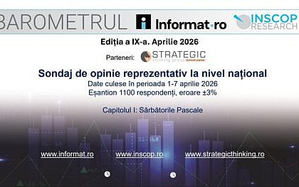 BAROMETRUL Informat ro INSCOP Research Capitolul I Sarbatorile Pascale
