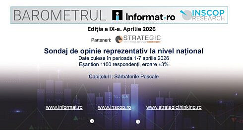 BAROMETRUL Informat ro INSCOP Research Capitolul I Sarbatorile Pascale