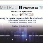 BAROMETRUL Informat ro INSCOP Research Ediia a IX a martie 2026 Capitolul 3 Conflictul din Iran
