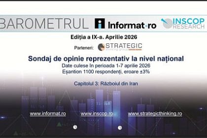 BAROMETRUL Informat ro INSCOP Research Ediia a IX a martie 2026 Capitolul 3 Conflictul din Iran