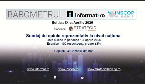BAROMETRUL Informat ro INSCOP Research Ediia a IX a martie 2026 Capitolul 3 Conflictul din Iran