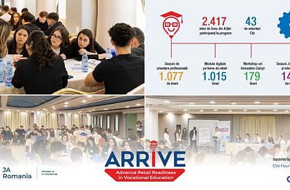 2417 tineri au luat parte la programul european arrive desfasurat cu sprijinul citi foundation