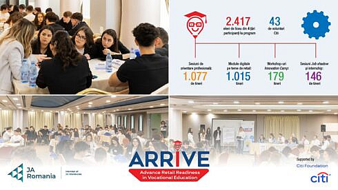 2417 tineri au luat parte la programul european arrive desfasurat cu sprijinul citi foundation