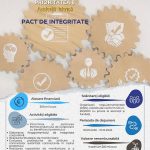 Transparente monitorizare independenta si implicare civica Apelul Pactului de Integritate