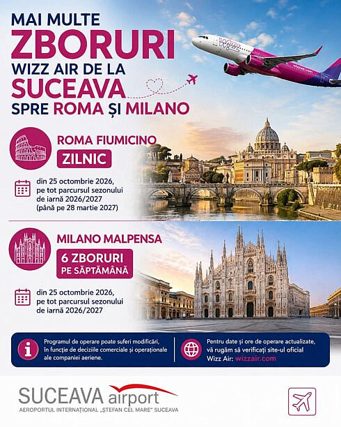 Wizz Air cresc numarul zborurilor de la Suceava catre Roma Fiumicino si Milano Malpensa