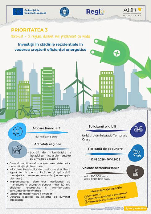 blocuri mai eficiente din punct de vedere energetic 84 milioane de euro pentru orasele din regiunea nord est