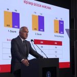 peste 25 de milioane de turisti straini au calcat pragul turciei in primele sase luni ale anului 2026