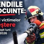 Mai multe incendii la locuințe și mai multe victime în primele opt luni