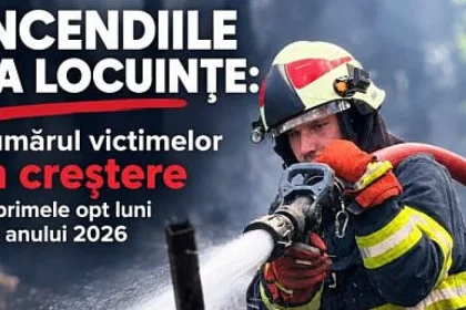 Mai multe incendii la locuințe și mai multe victime în primele opt luni