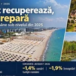 August recuperează, dar nu repară: mai puține sosiri și înnoptări decât anul trecut