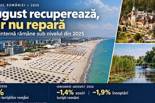 August recuperează, dar nu repară: mai puține sosiri și înnoptări decât anul trecut